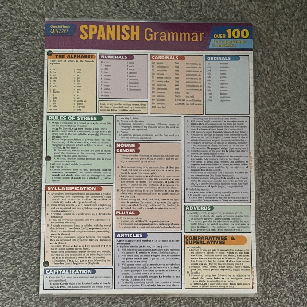 Spanish Grammar QuickStudy Guide